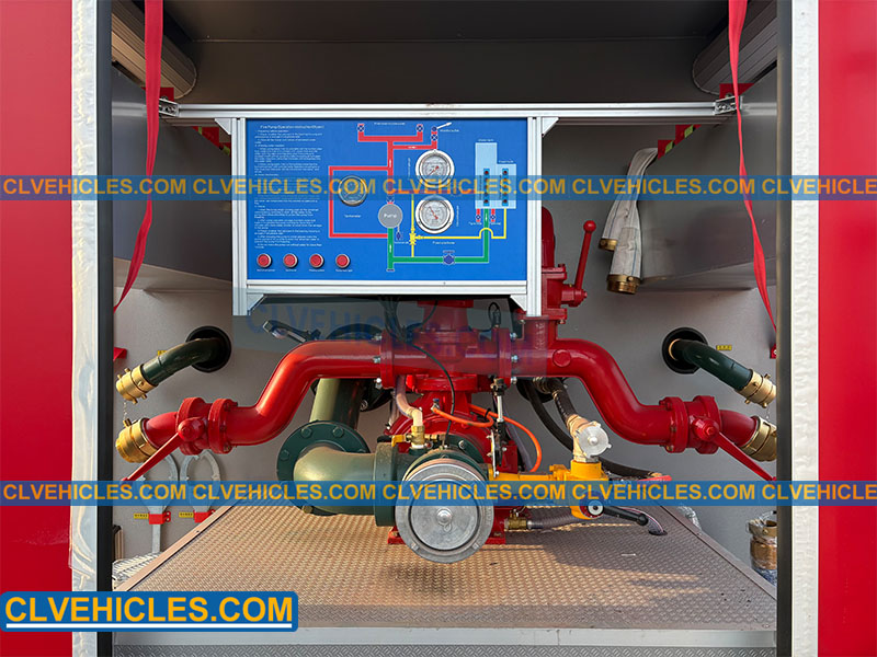 fire fighting truck