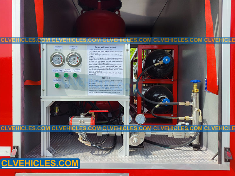 SHACMAN dry powder fire fighting truck